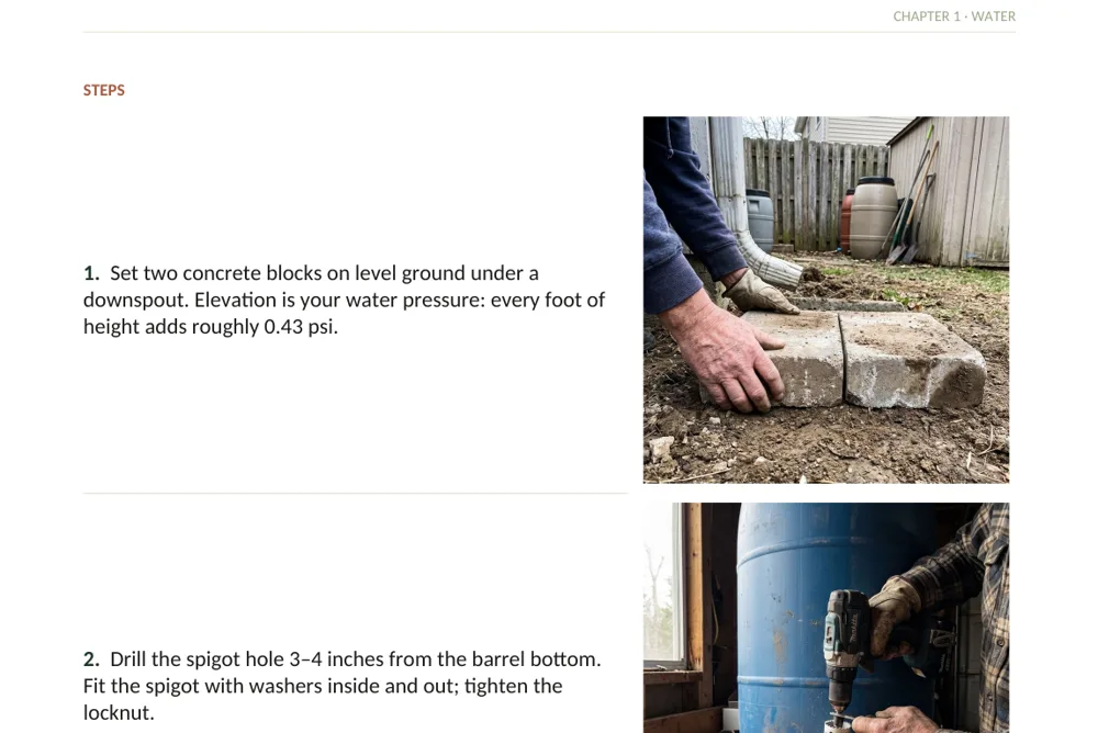 Step-by-step photos from Project 1: setting concrete blocks under a downspout and drilling the spigot hole