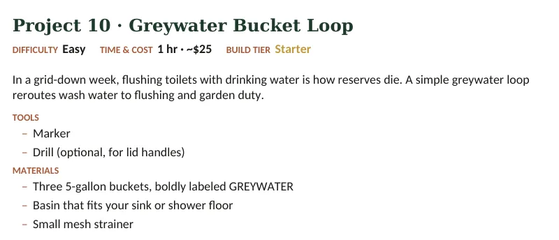 Inside The Off-Grid Handbook: Project 10 · Greywater Bucket Loop · Easy · 1 hr · ~$25