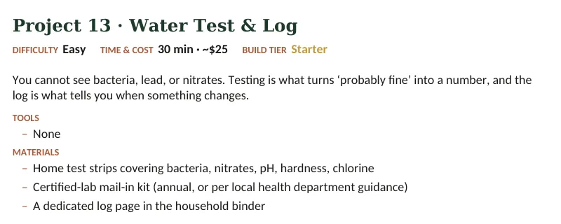 Inside The Off-Grid Handbook: Project 13 · Water Test & Log · Easy · 30 min · ~$25
