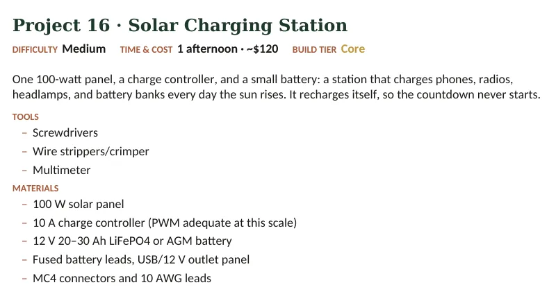 Inside The Off-Grid Handbook: Project 16 · Solar Charging Station · Medium · 1 afternoon · ~$120