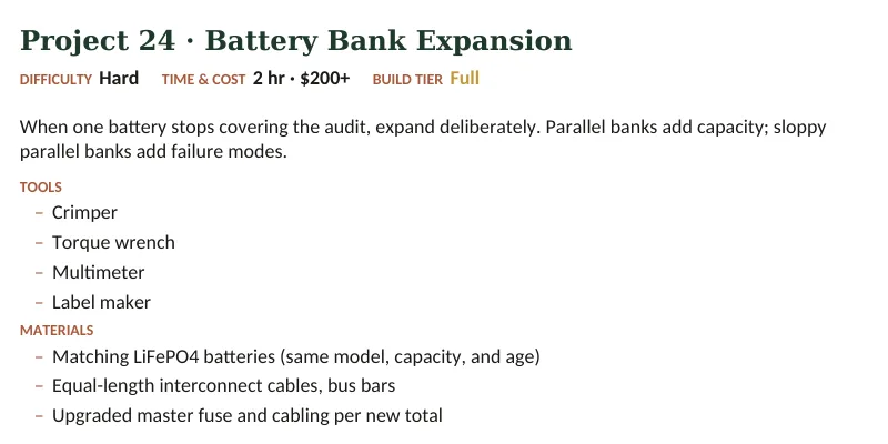 Inside The Off-Grid Handbook: Project 24 · Battery Bank Expansion · Hard · 2 hr · $200+
