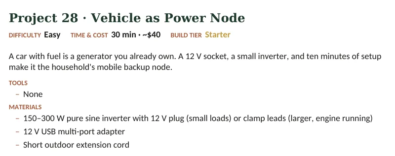 Inside The Off-Grid Handbook: Project 28 · Vehicle as Power Node · Easy · 30 min · ~$40