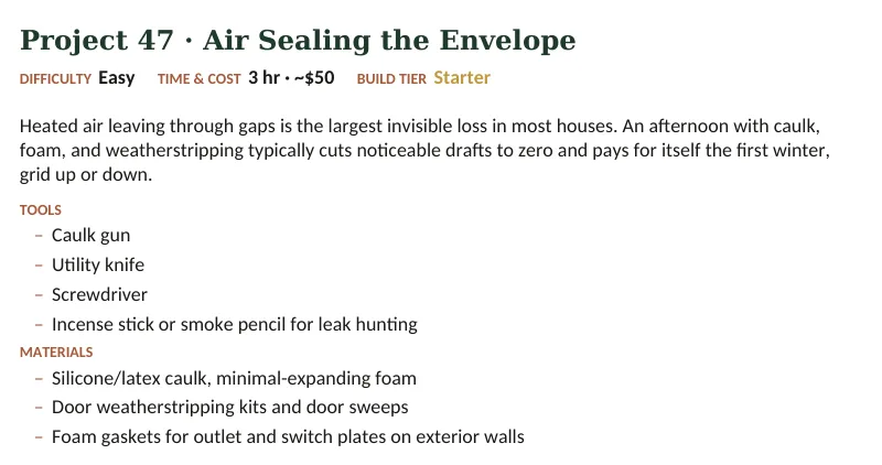 Inside The Off-Grid Handbook: Project 47 · Air Sealing the Envelope · Easy · 3 hr · ~$50
