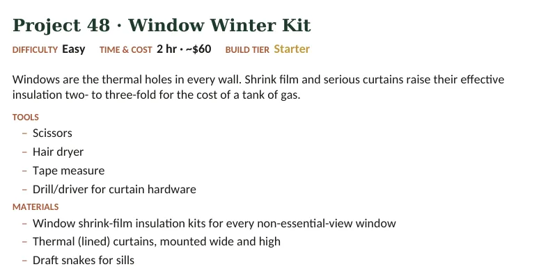 Inside The Off-Grid Handbook: Project 48 · Window Winter Kit · Easy · 2 hr · ~$60