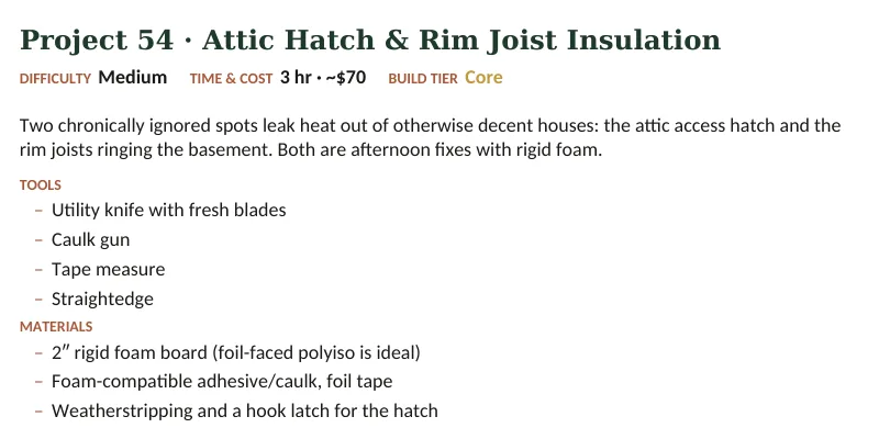 Inside The Off-Grid Handbook: Project 54 · Attic Hatch & Rim Joist Insulation · Medium · 3 hr · ~$70