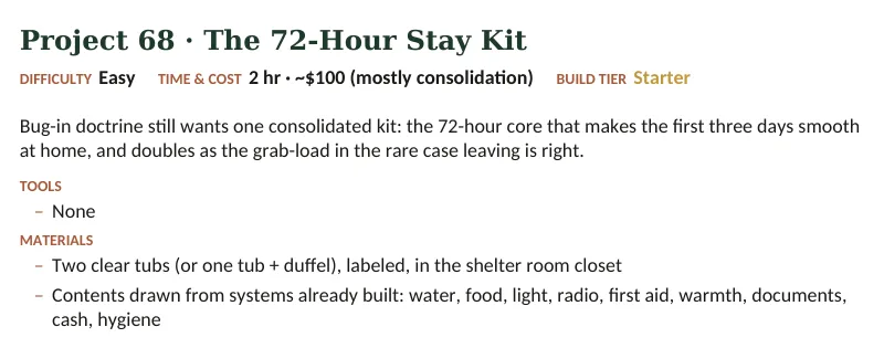 Inside The Off-Grid Handbook: Project 68 · The 72-Hour Stay Kit · Easy · 2 hr · ~$100