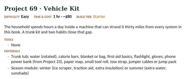 Inside The Off-Grid Handbook: Project 69 · Vehicle Kit · Easy · 1 hr · ~$80