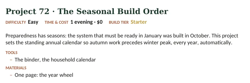 Inside The Off-Grid Handbook: Project 72 · The Seasonal Build Order · Easy · 1 evening · $0