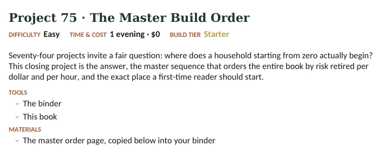 Inside The Off-Grid Handbook: Project 75 · The Master Build Order · Easy · 1 evening · $0