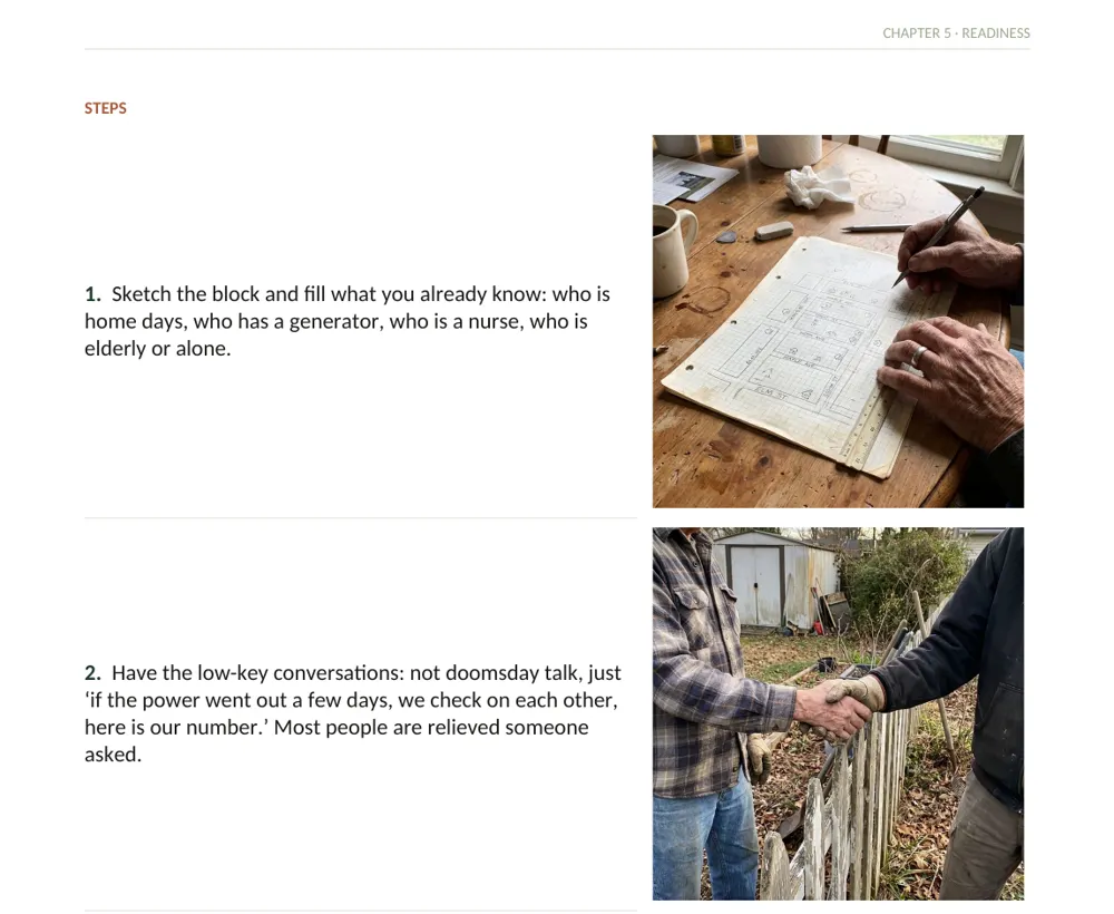 Inside The Off-Grid Handbook: Project 67 · Neighborhood Map & Mutual Aid · Easy · 1 evening · $0