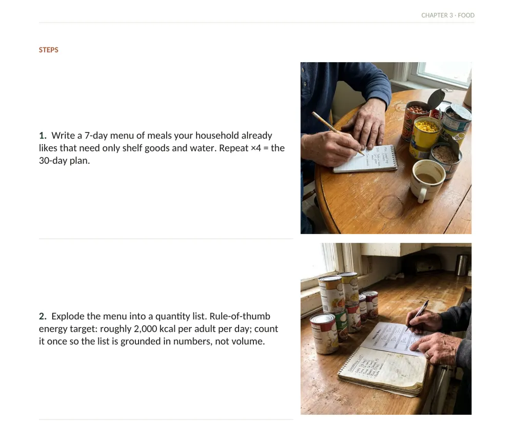 Inside The Off-Grid Handbook: Project 37 · The 30-Day Pantry Plan · Easy · Planning · budget-scaled